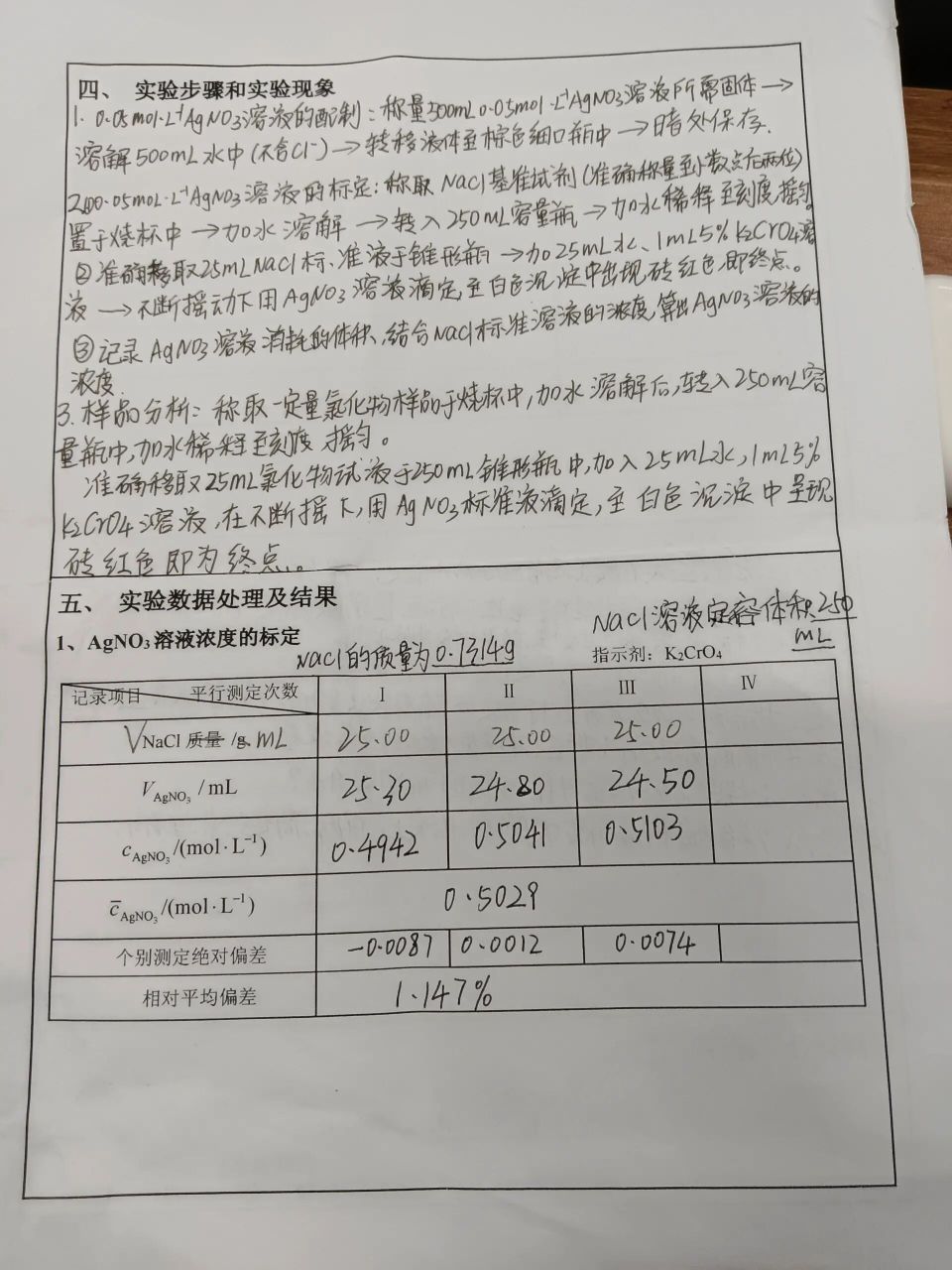 硝酸银溶液浓度的标定——莫尔法