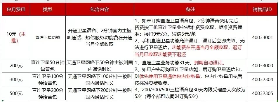 北斗短信收费价目表