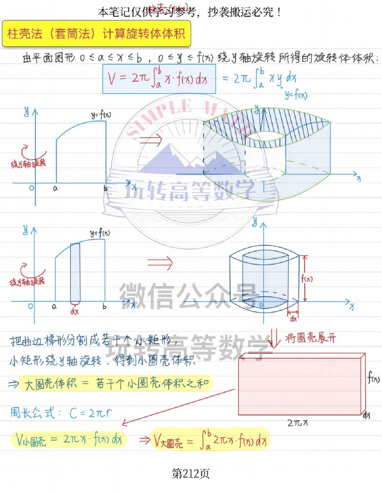 旋转双曲面绕y轴图片