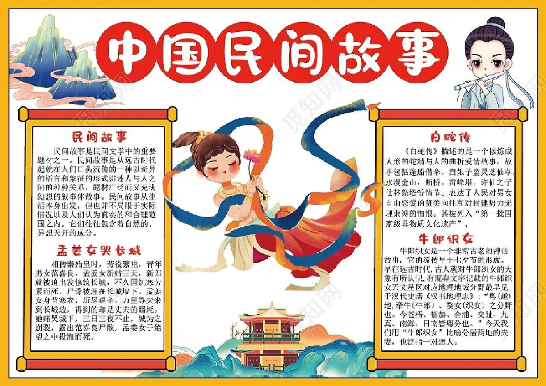 中国民间故事手抄报