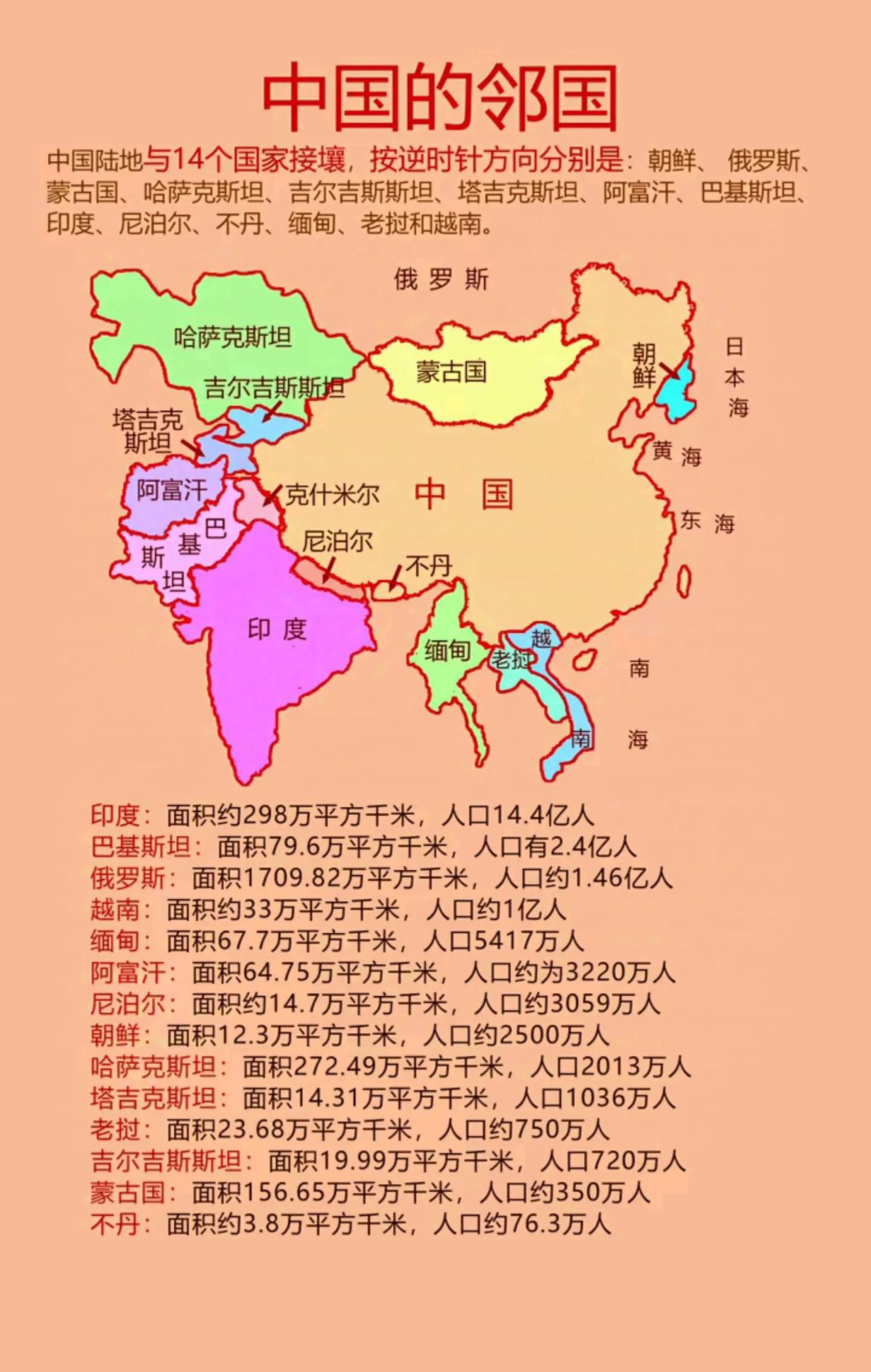 朝鲜与中国哪个省接壤图片