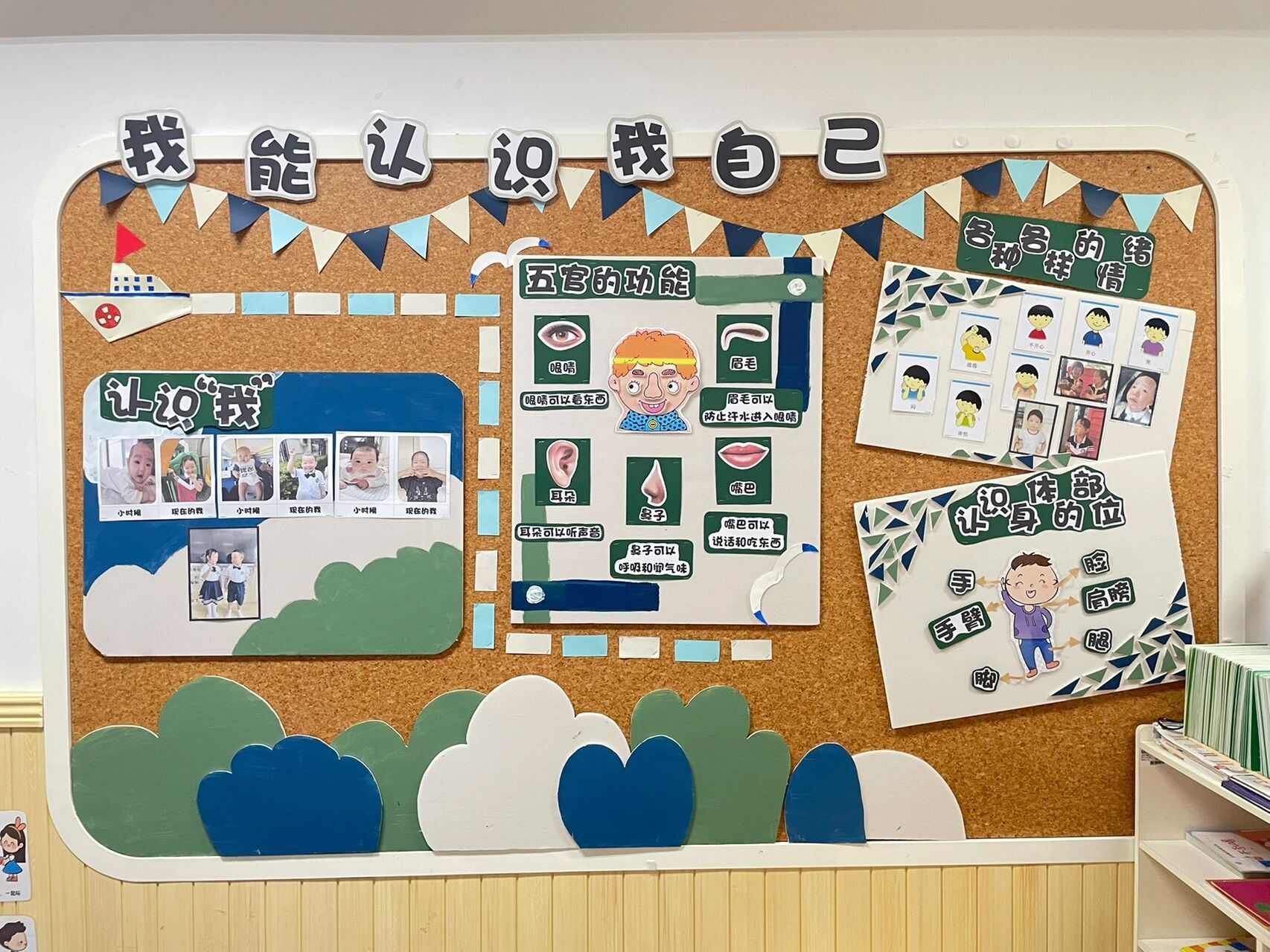 幼儿园主题墙 #环创 我能认识我自己