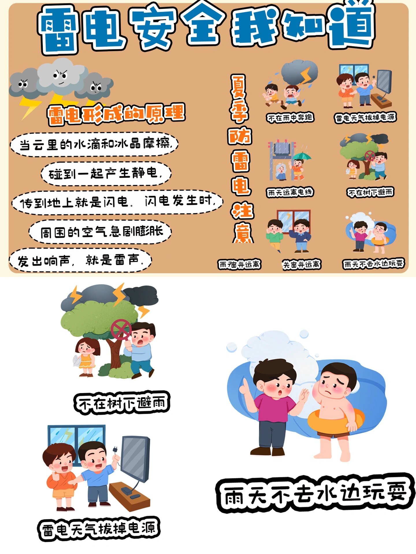 幼儿园卡通环创防雷电安全科普
