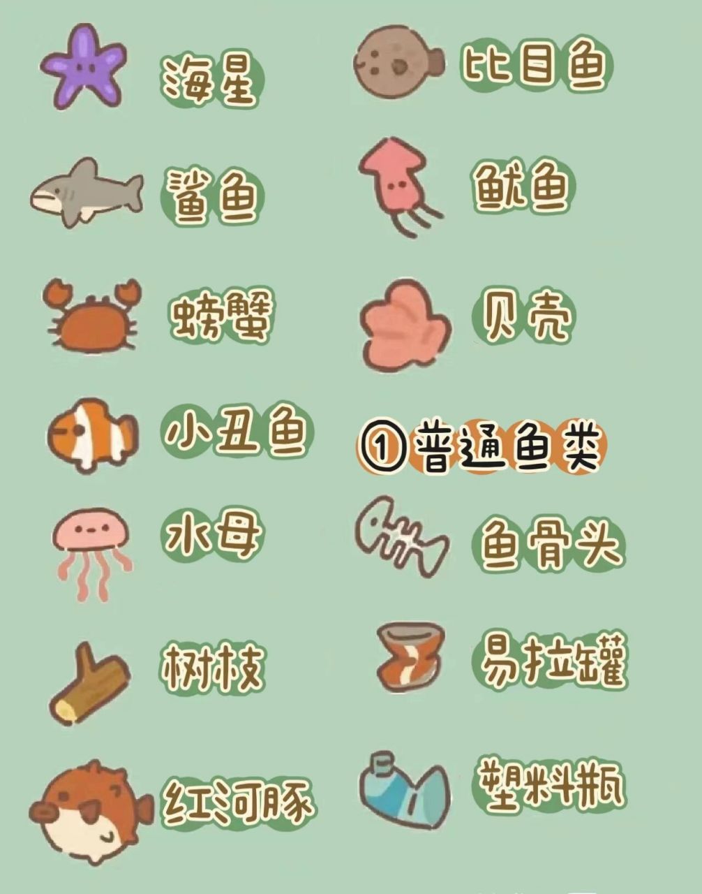 动物餐厅最新最全摊主攻略05 这里为大家整理了所有摊主的攻略还有