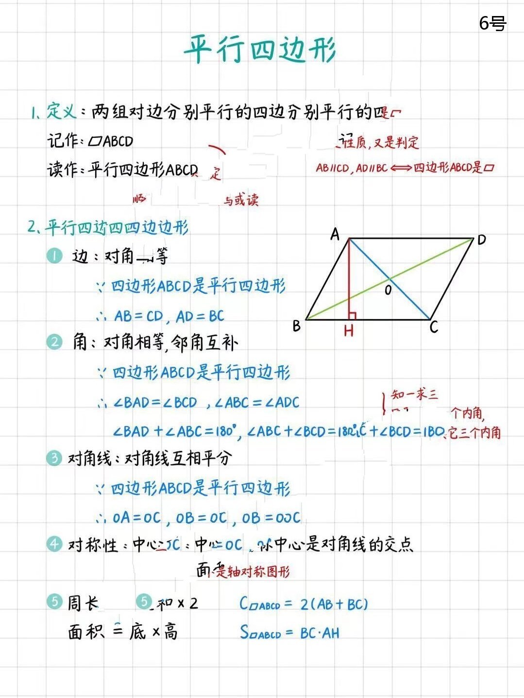 初中数学 | 平行四边形