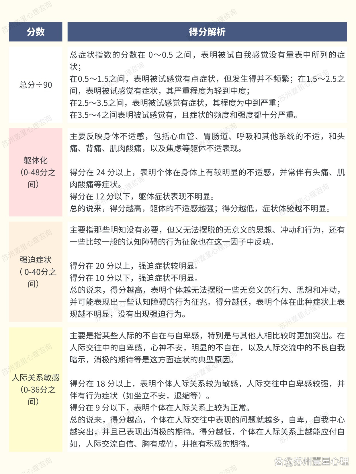 关于运动员心理健康：赛场压力的应对策略的信息
