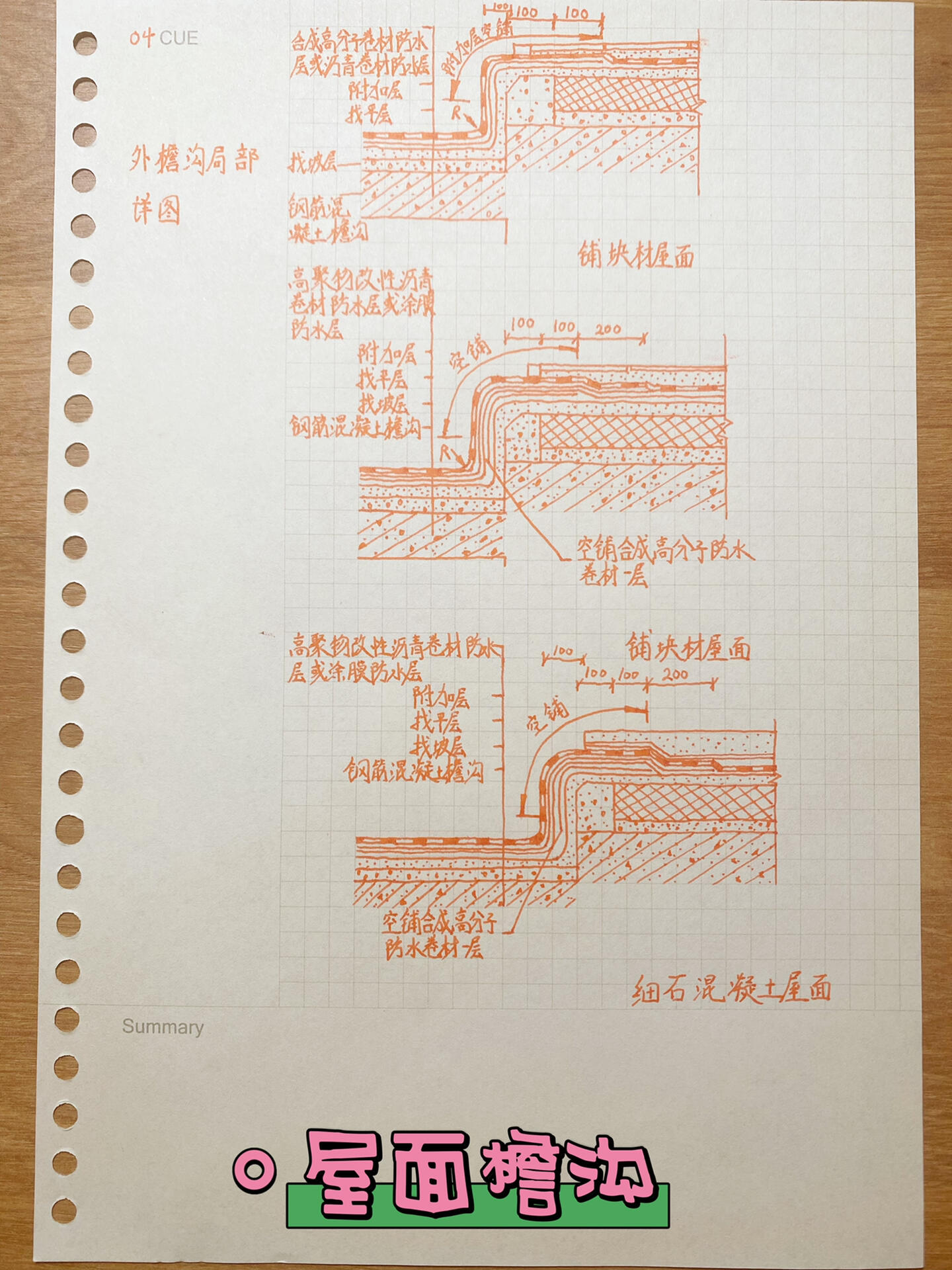 屋面挑檐钢筋做法详图图片