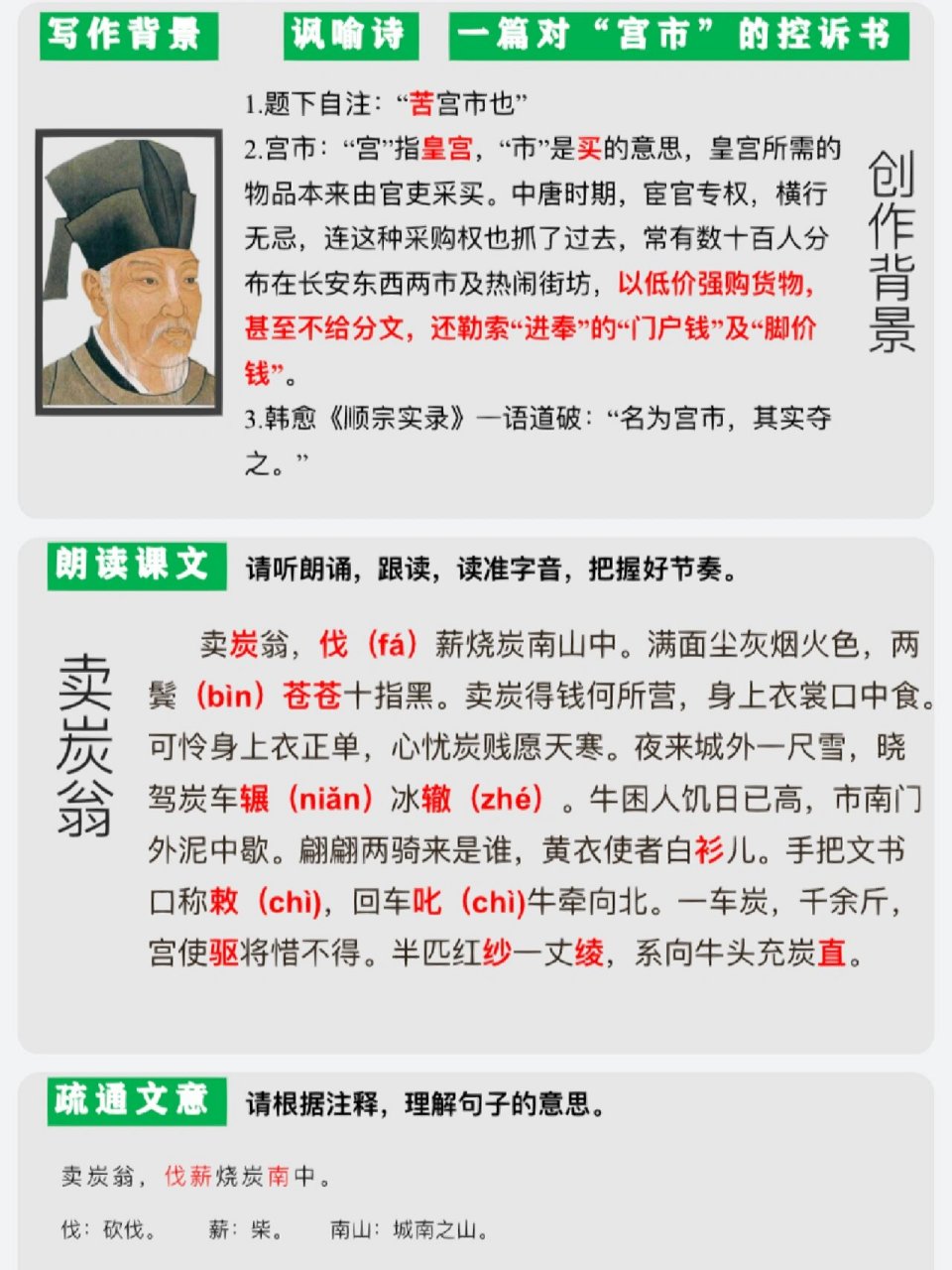 初中语文老师备课:八下《卖炭翁》