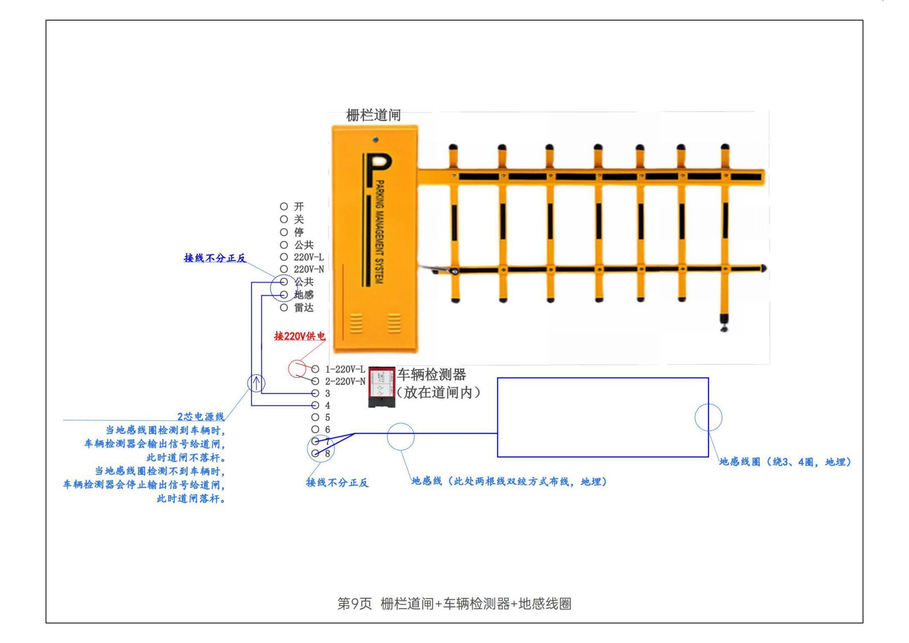 各种挡车器道闸接线图解.挡车器接线图
