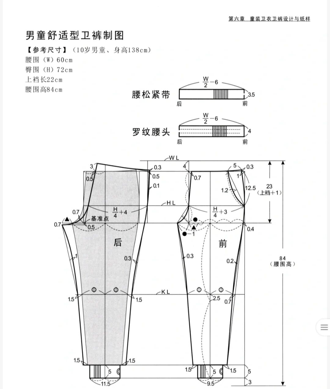 儿童大裆裤裁剪图图片