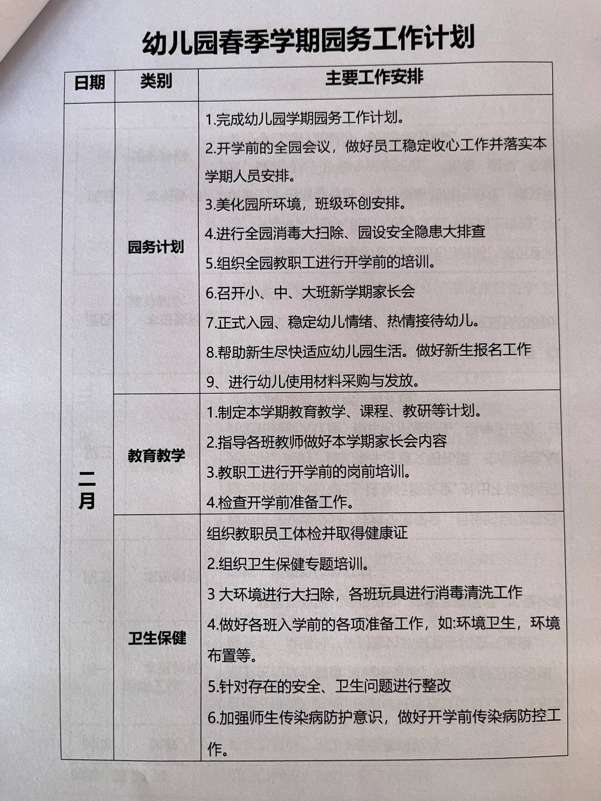 幼儿园春季第二学期每月园务工作计划表