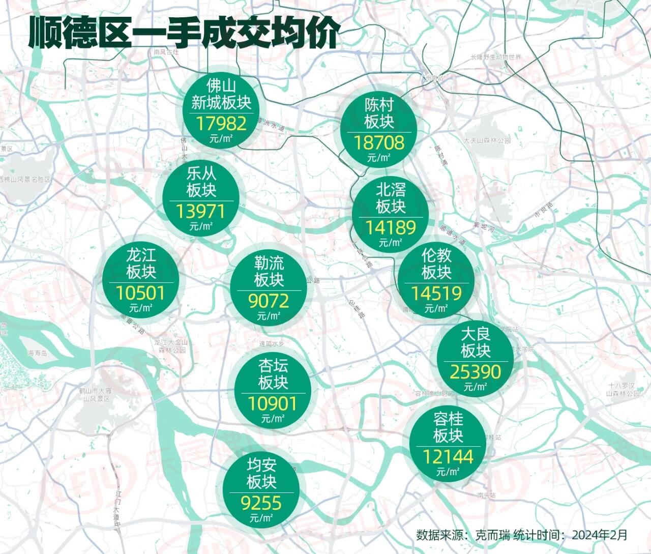 2024佛山各区最全45板块的均价地图来啦75157515
