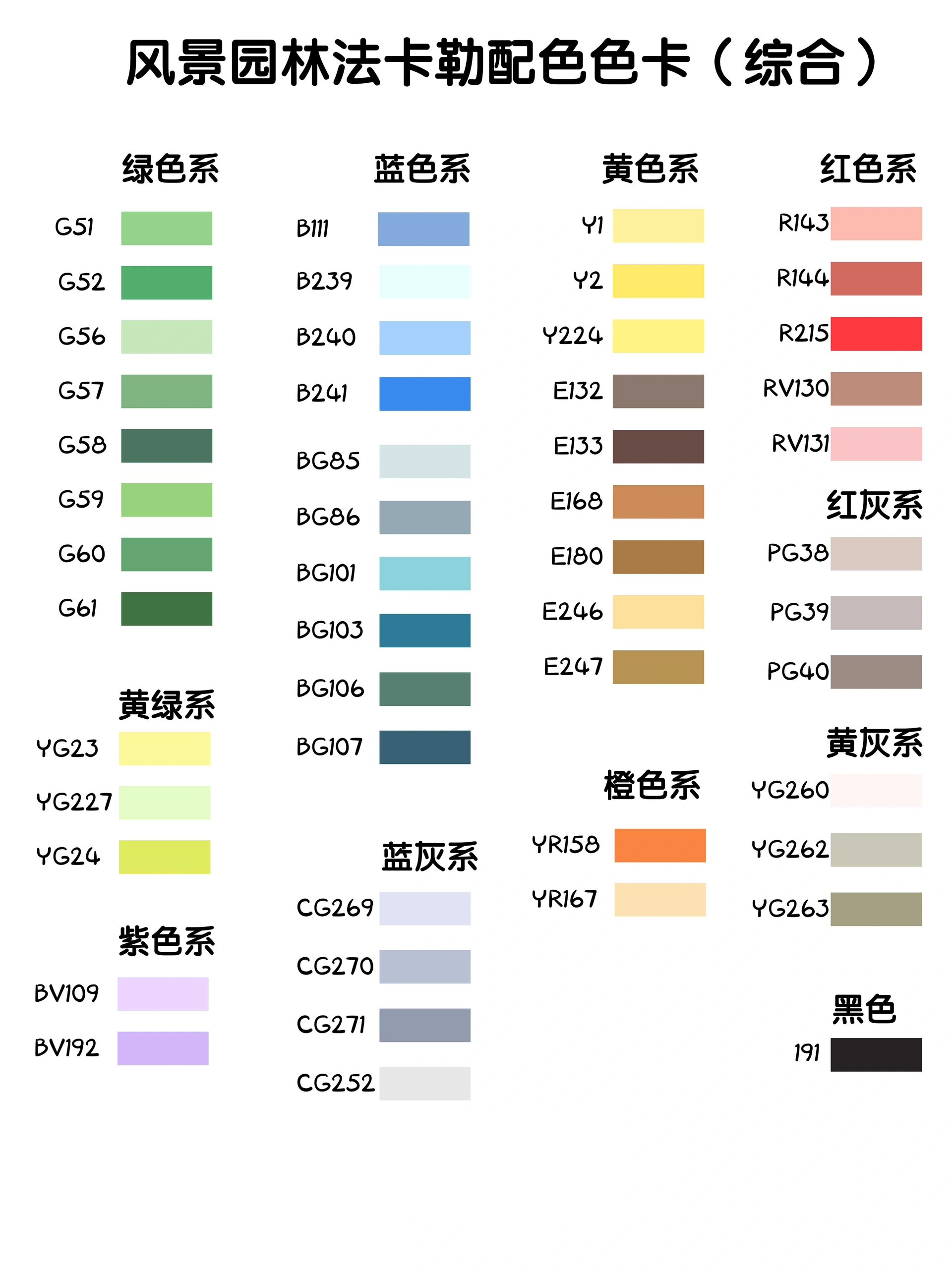 一图搞定风景园林马克笔配色