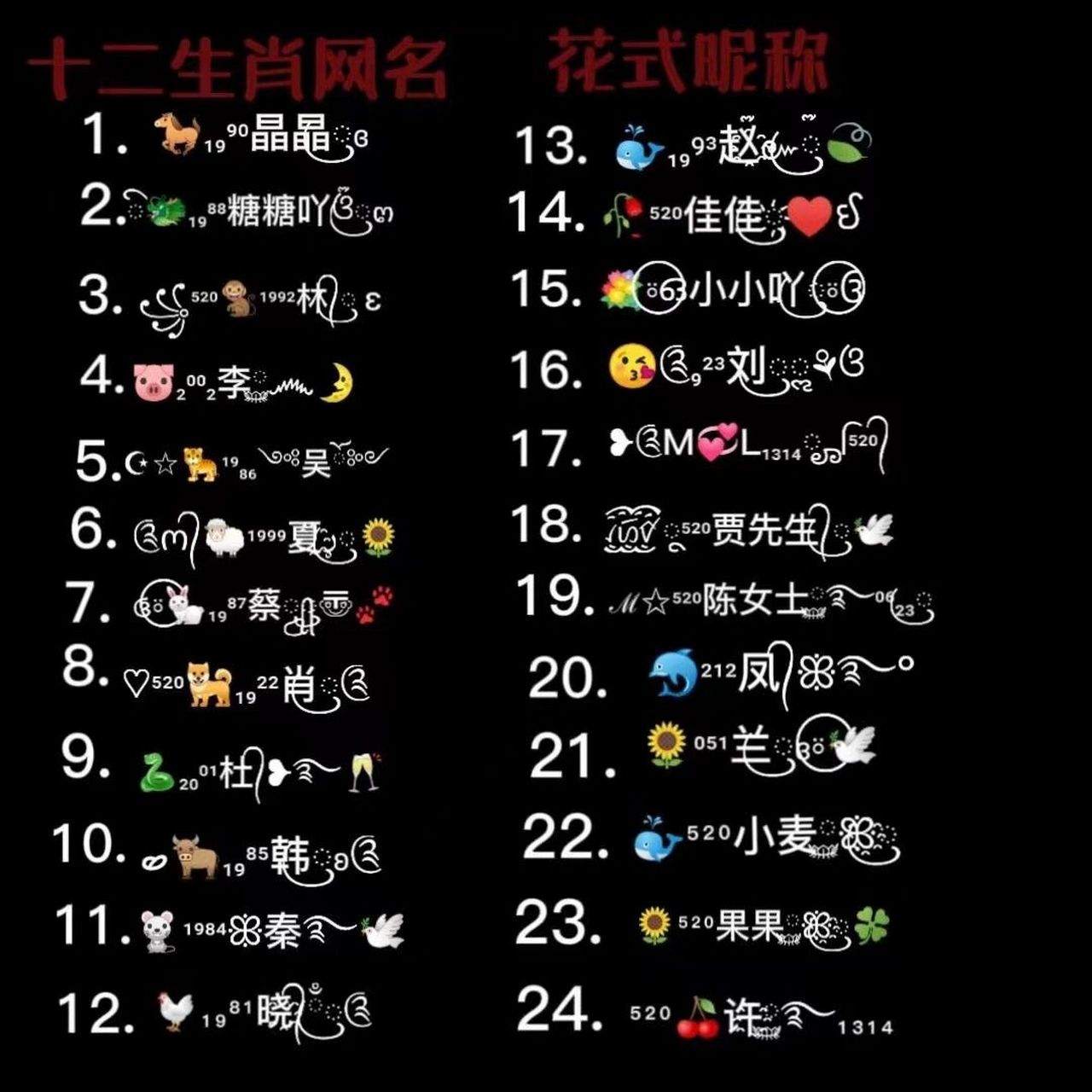 十二生肖网名|微信昵称|你留名我设计