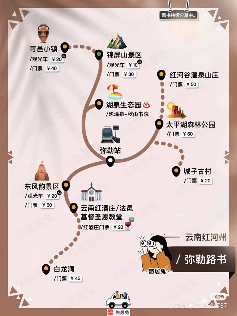 弥勒两日游 周五下午说走就走  从昆明自驾来到弥勒.