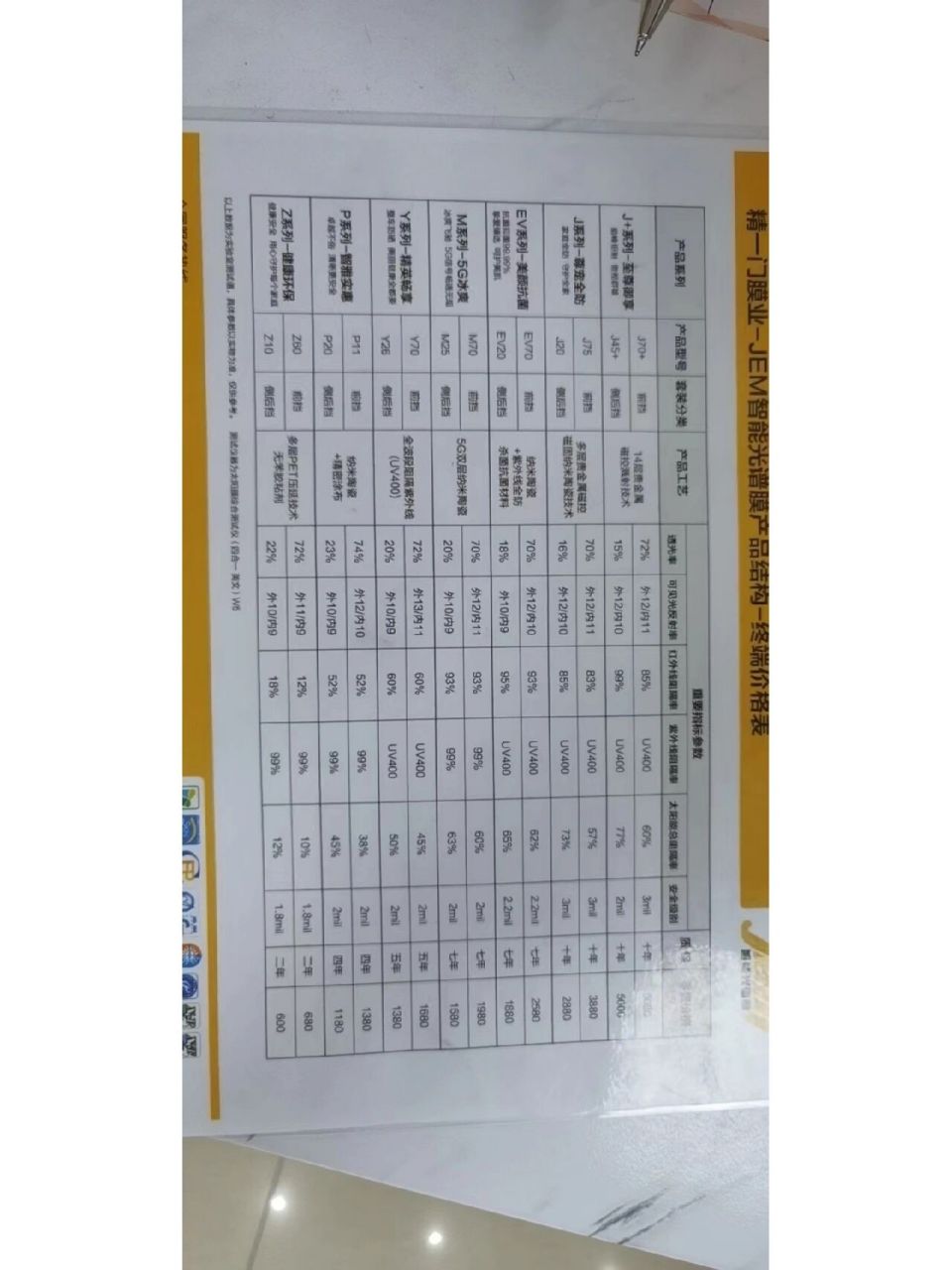 精一门贴膜价格表