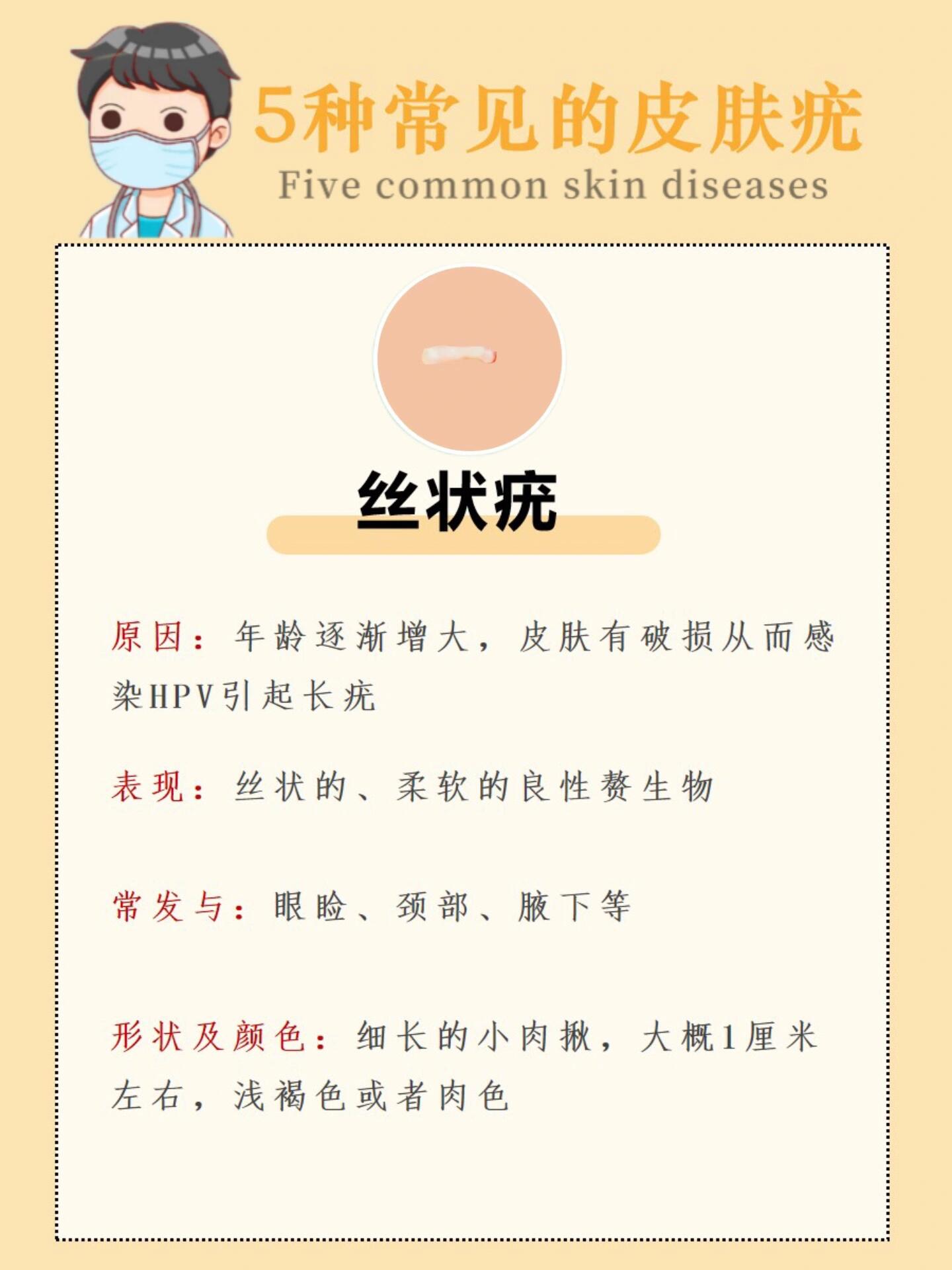 来自测 你知道感染低危型hpv04后,在皮肤上会长扁平疣和其它疣体吗?