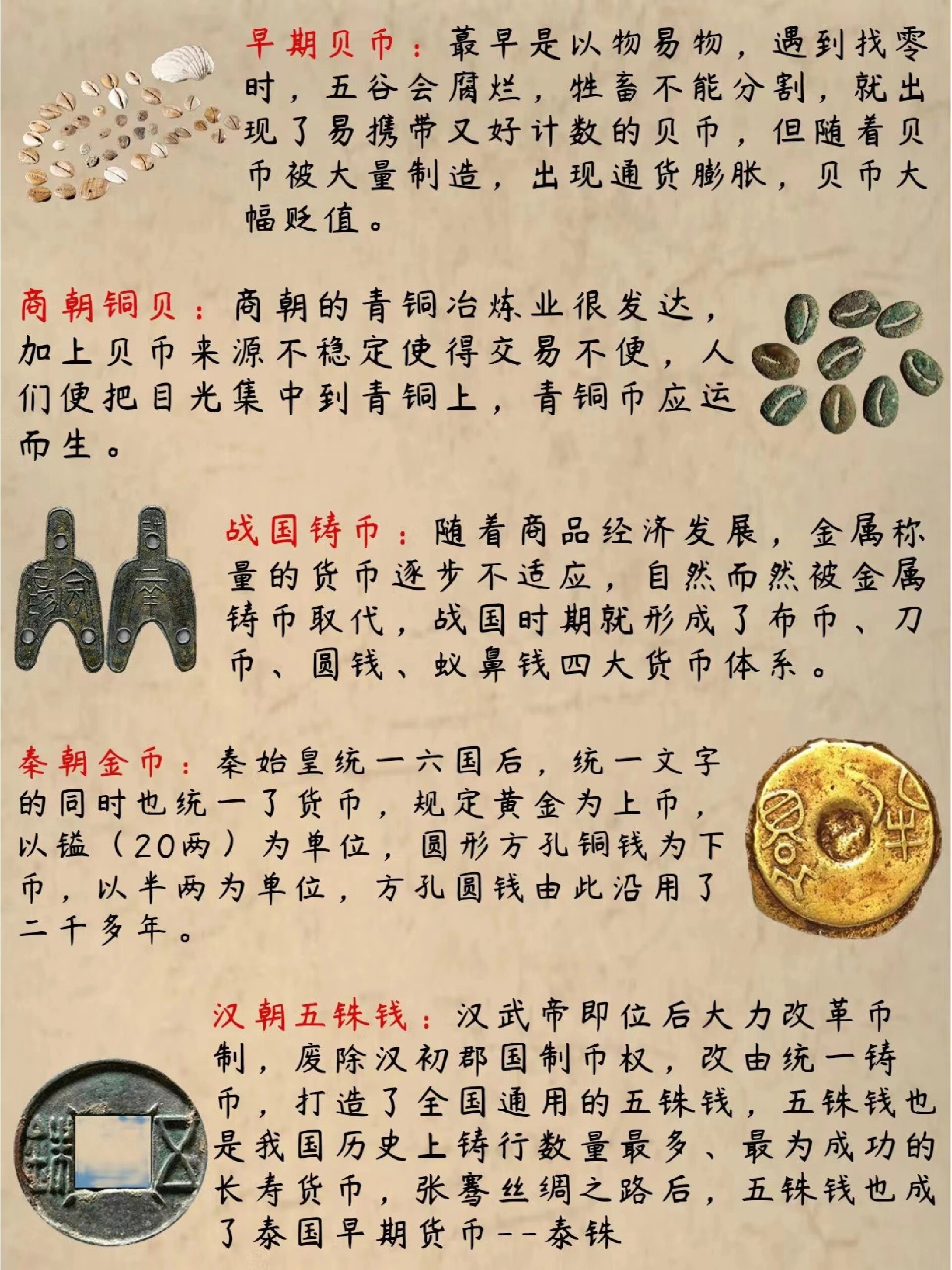 中国古代货币的演变73是财富也是瑰宝90