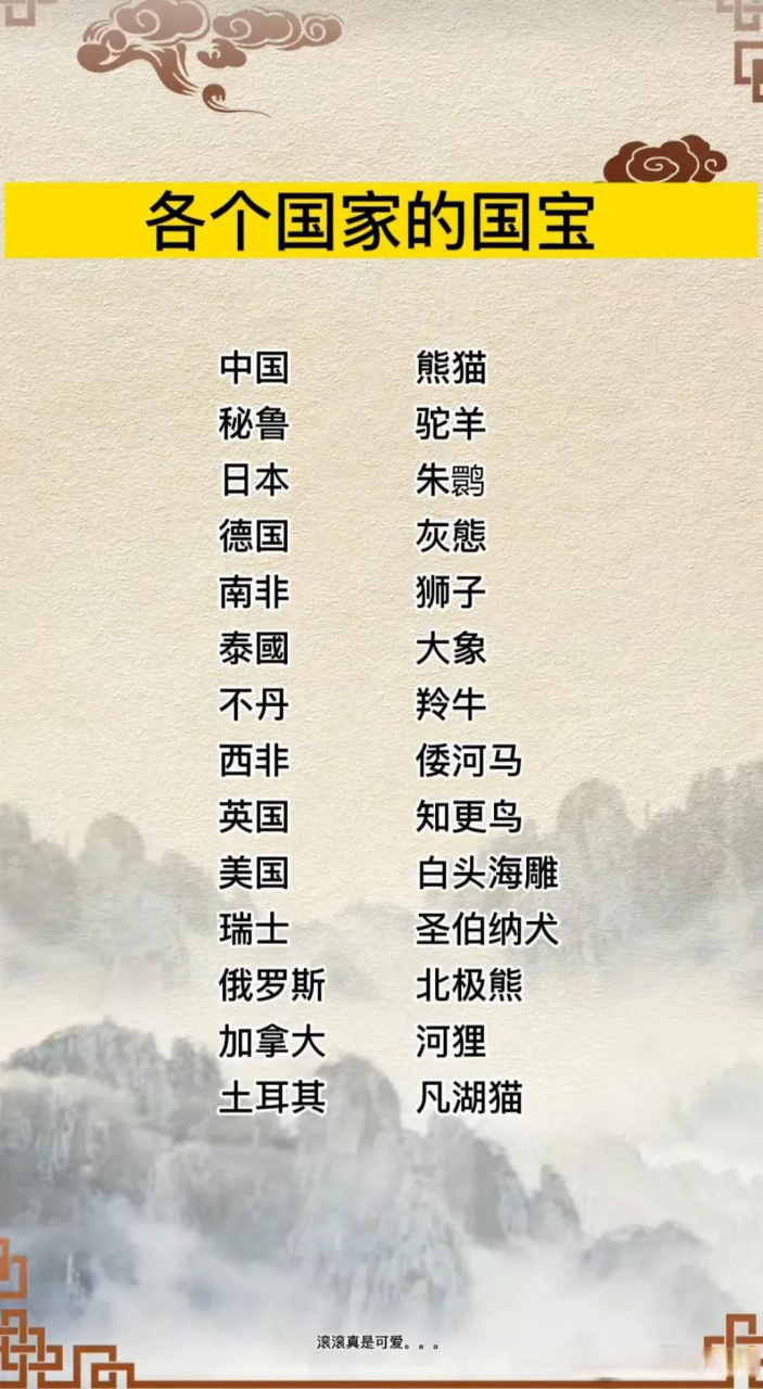 各个国家的国宝[灵光一闪]