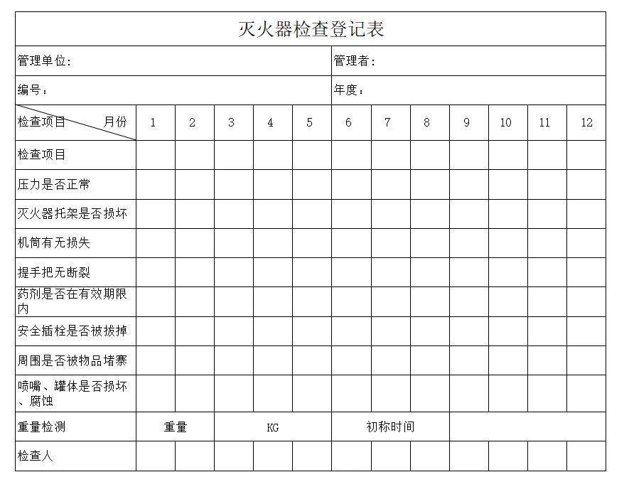 灭火器检查登记表 今天消防过来检查说灭火器缺少每月检查记录,立马