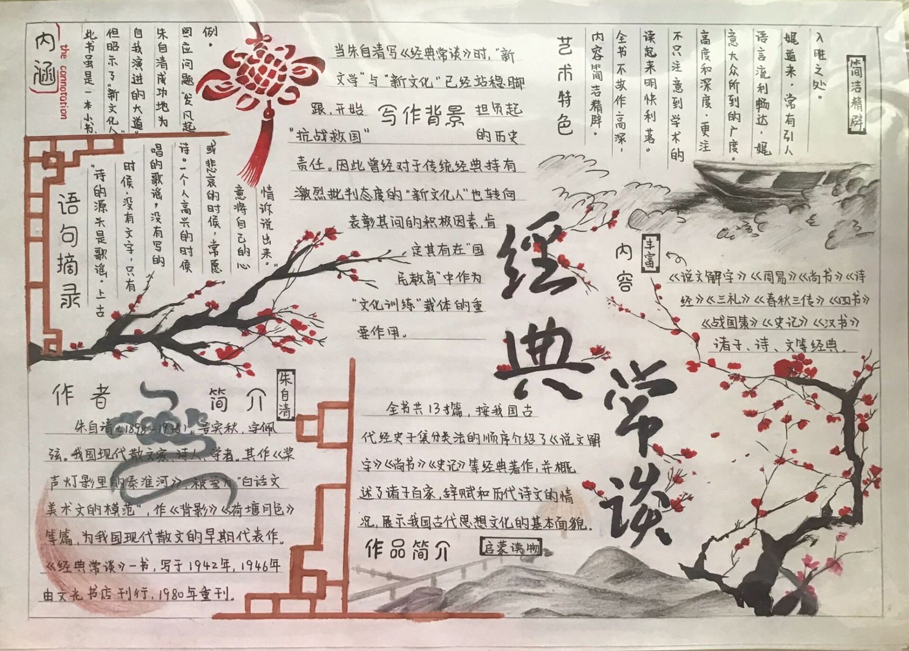 手抄报来喽 新鲜出炉 	 内容(部分) 95作者简介 94朱自清(1898