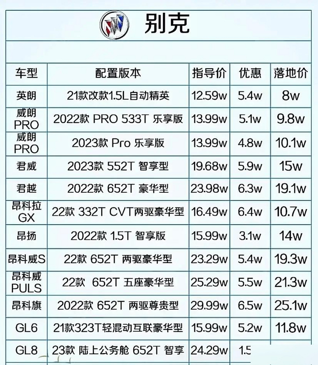 一汽大众全部车型车价图片