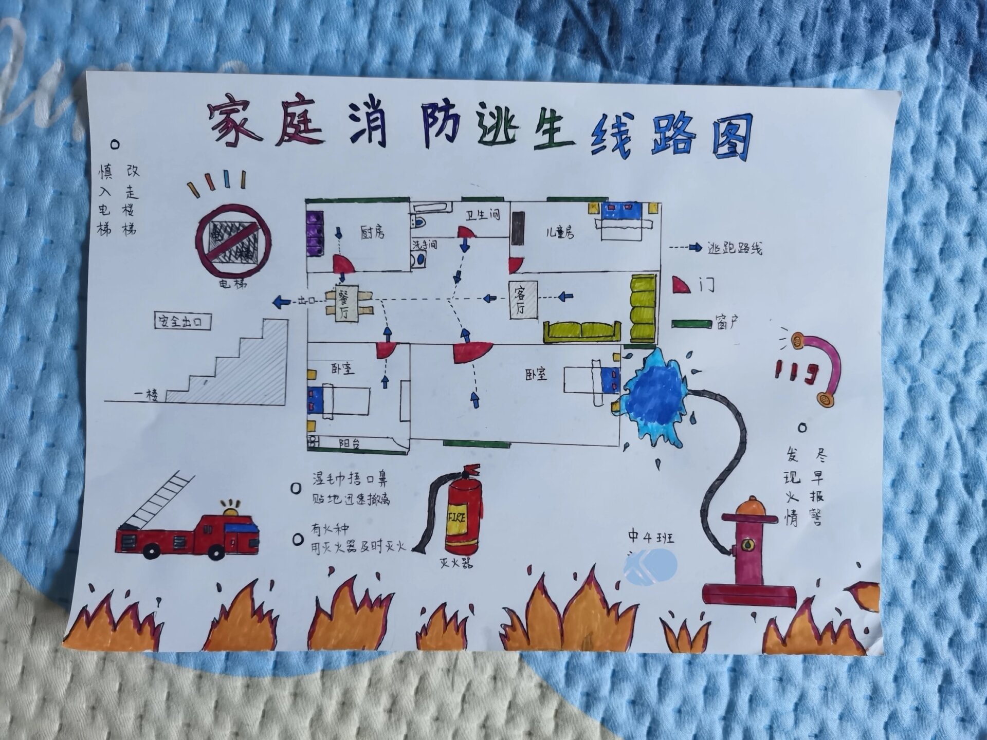家庭消防逃生线路图