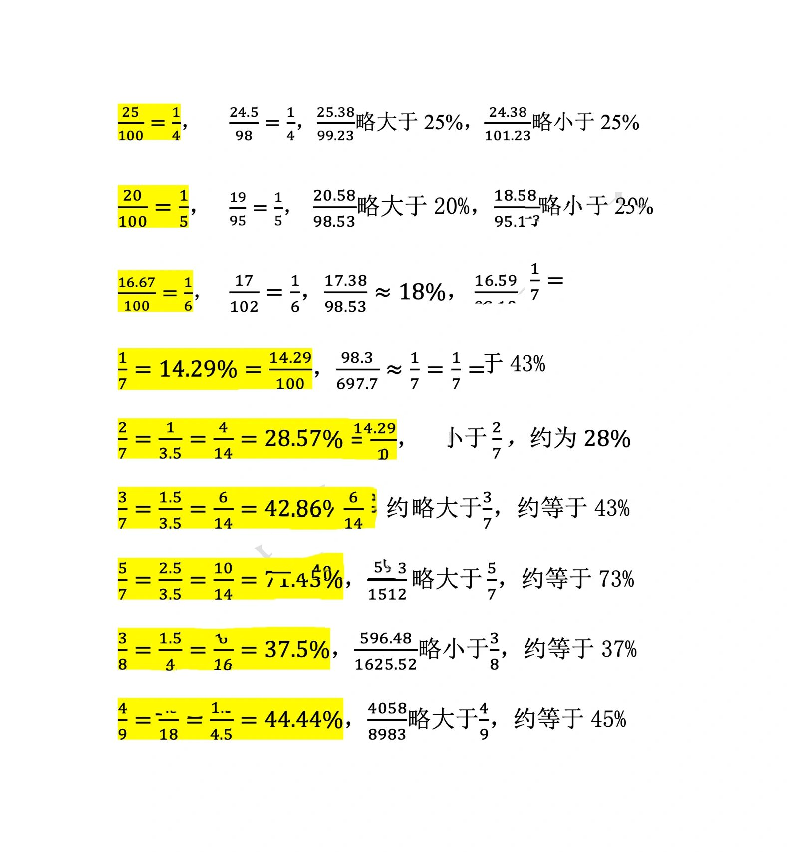 分小百互化表图片图片