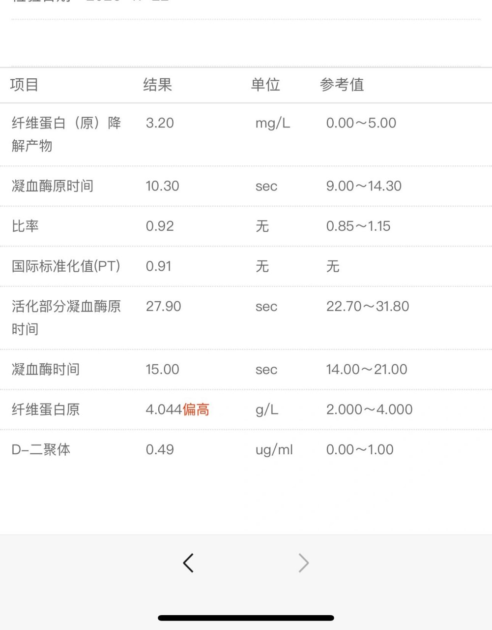 孕32周,纤维蛋白原偏高?