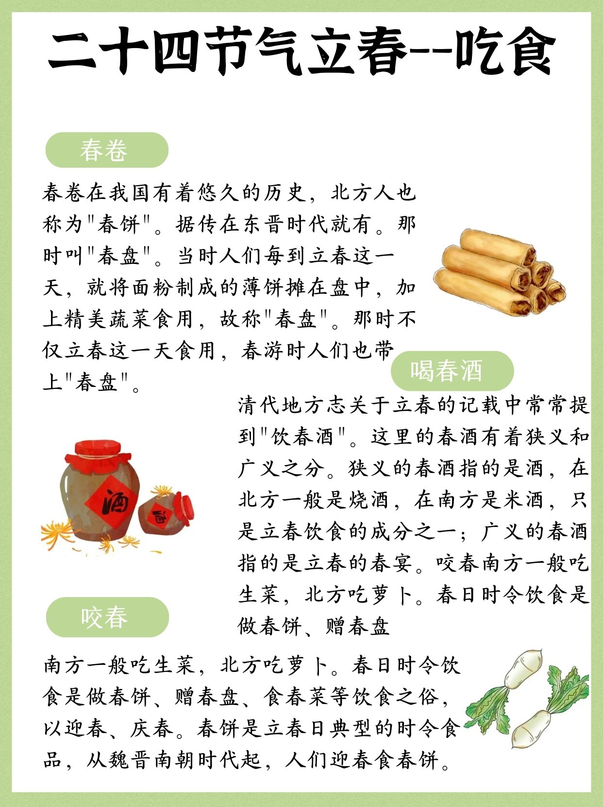 立春要注意什么图片