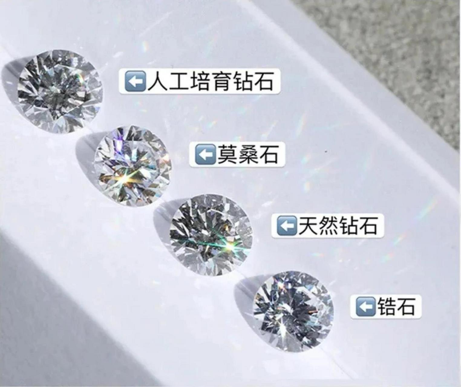 今天讲一下钻石,锆石,莫桑,人工钻石的区别