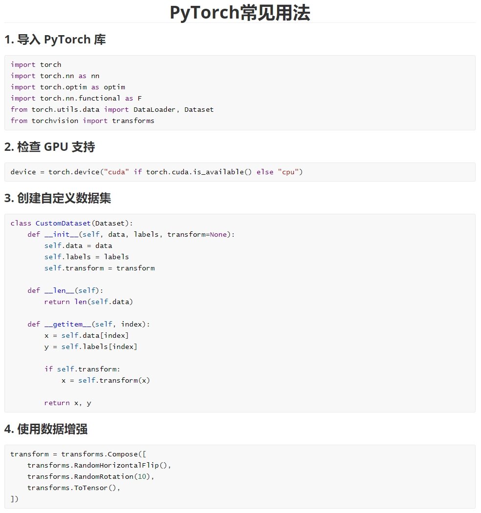 pytorch | 从头带你搭建和训练神经网络