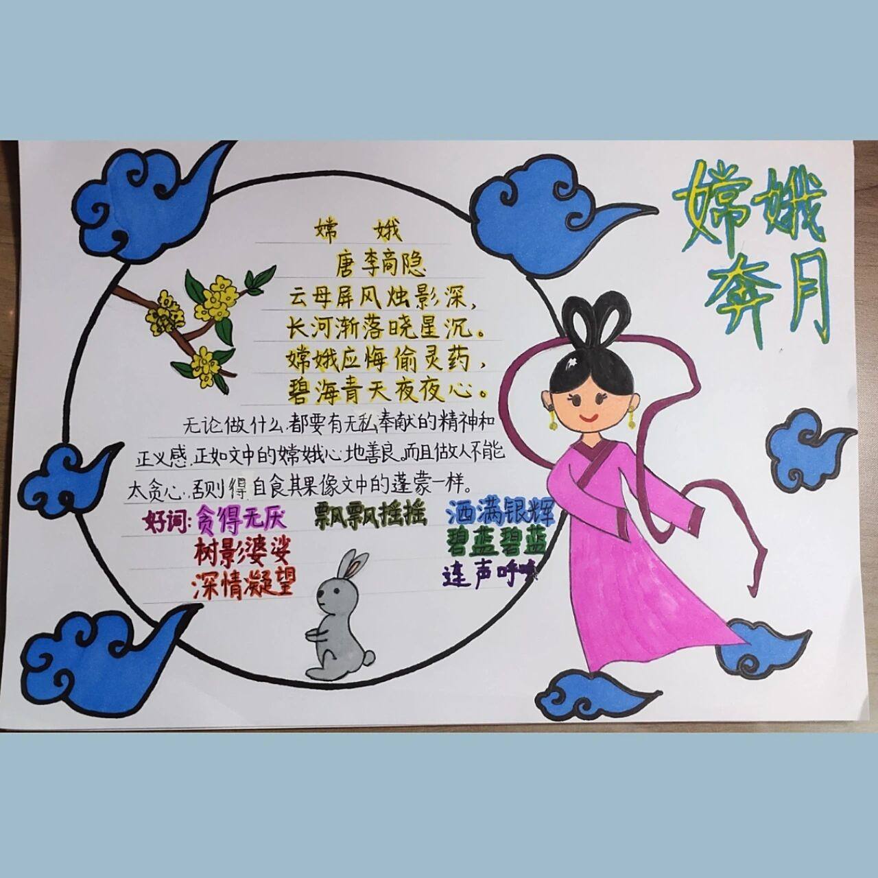 嫦娥奔月神话故事手抄报