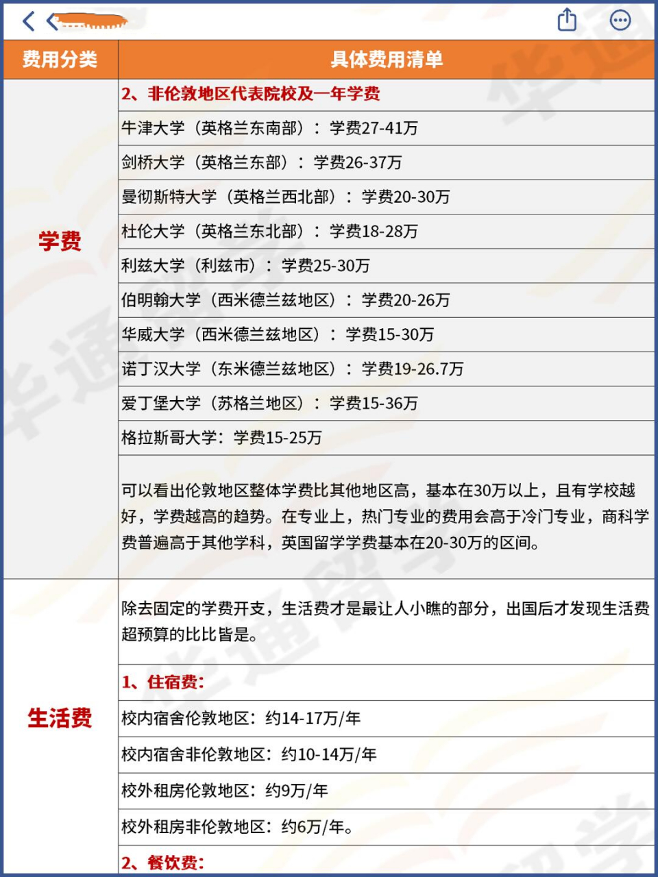 留学英国一年费用多少(英国杜伦大学一年留学花费)