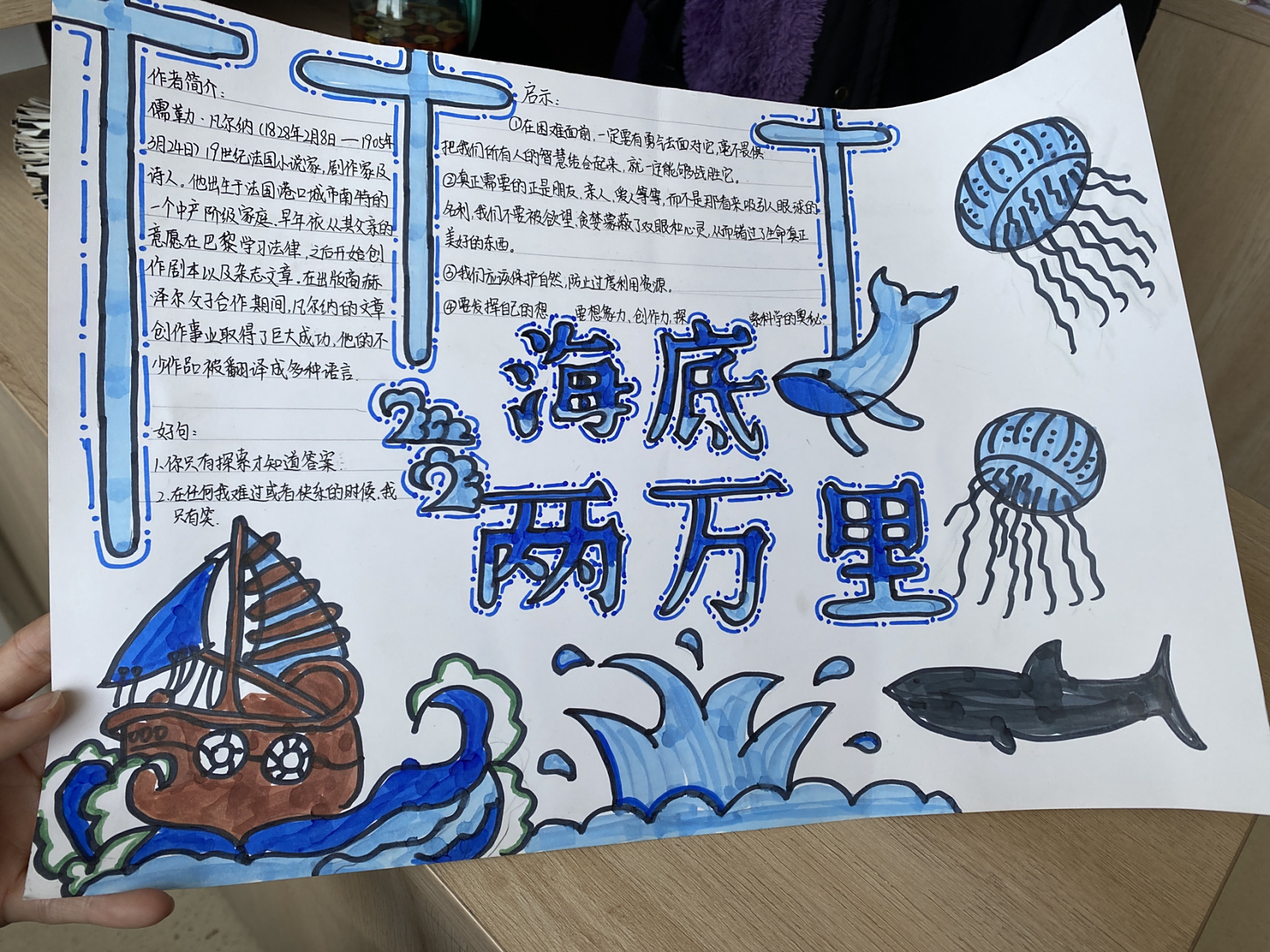 《海底两万里》手抄报 初中生手抄报作业完成情况:总体动手能力还行