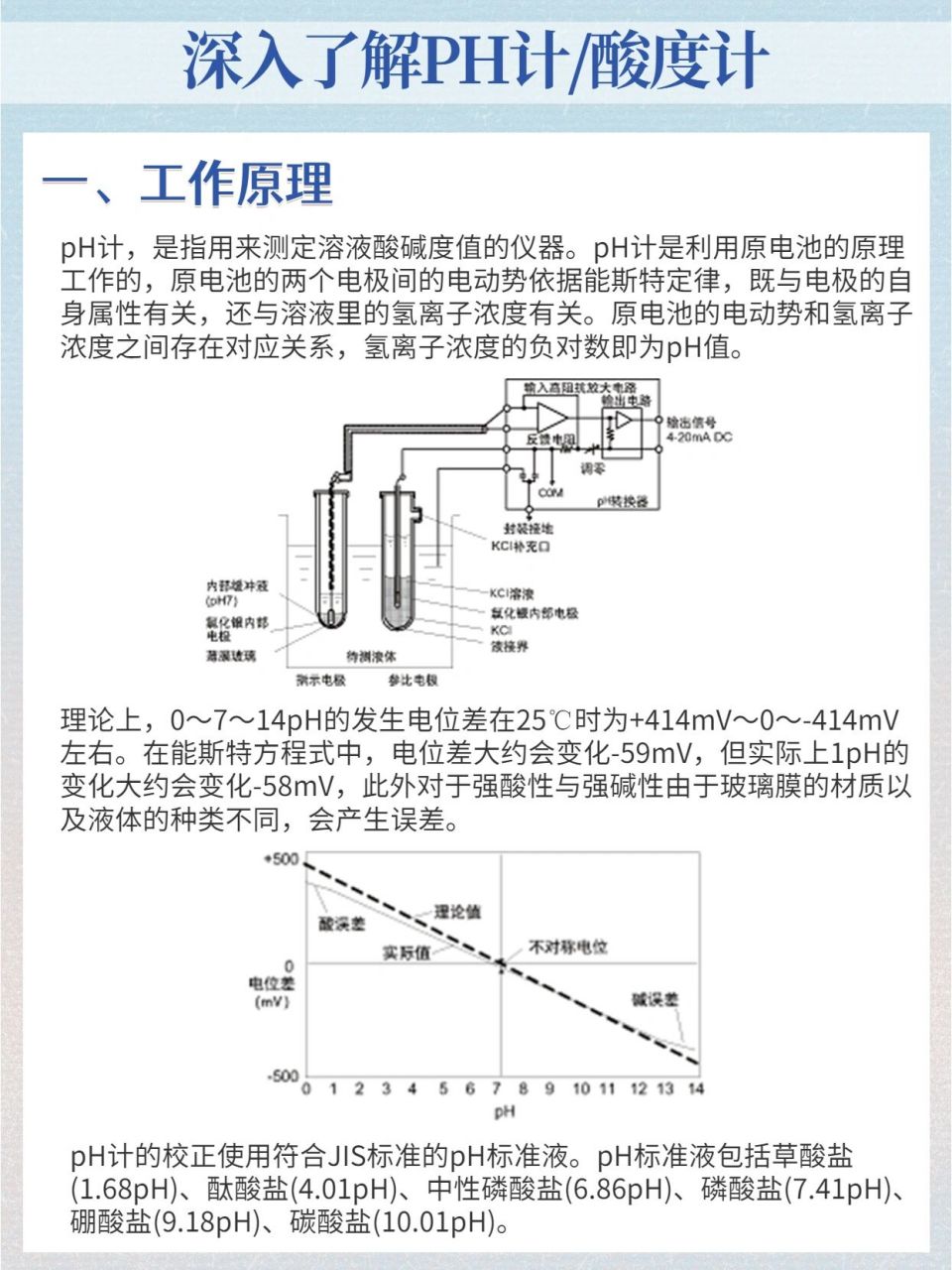 梅特勒ph计怎么校准=梅特勒ph计校准步骤fe20