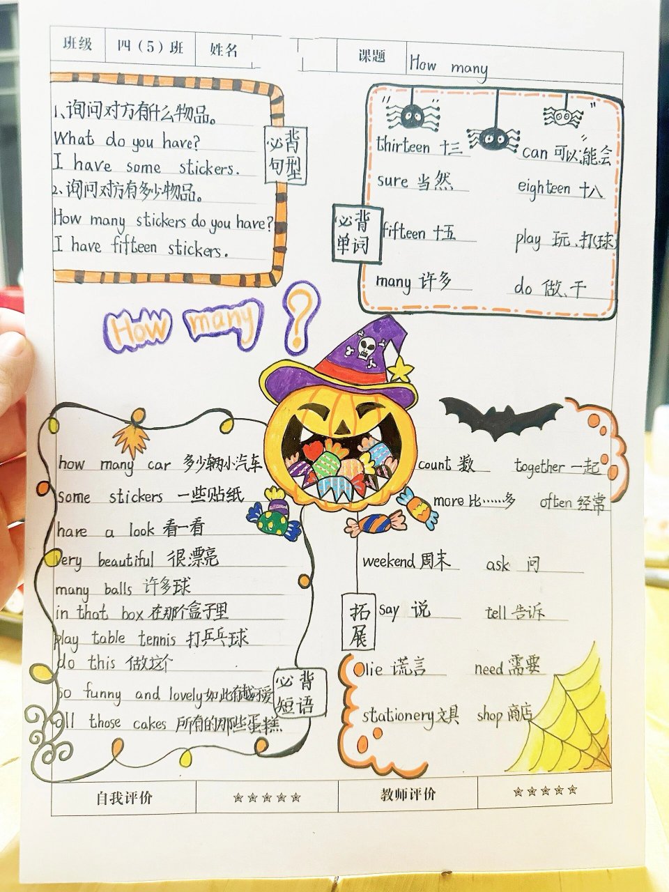 英语思维导图_how many 四年级上册 英语 思维导图 how many