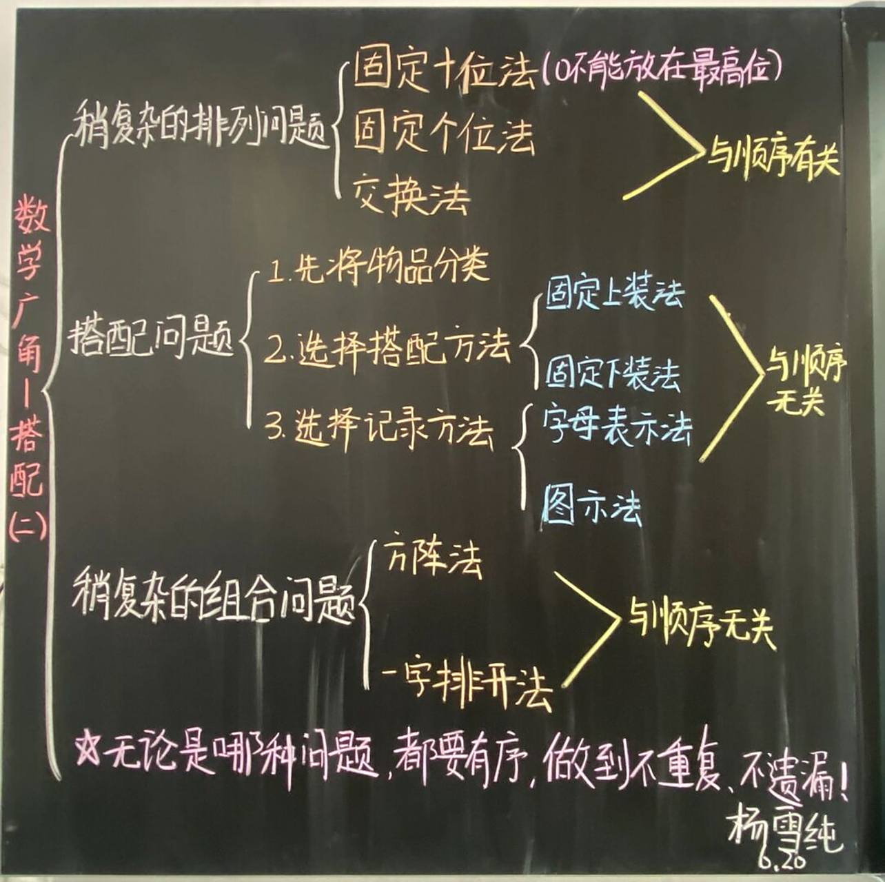复式统计表和数学广角——搭配(二) 板书设计和教案流程图#数学