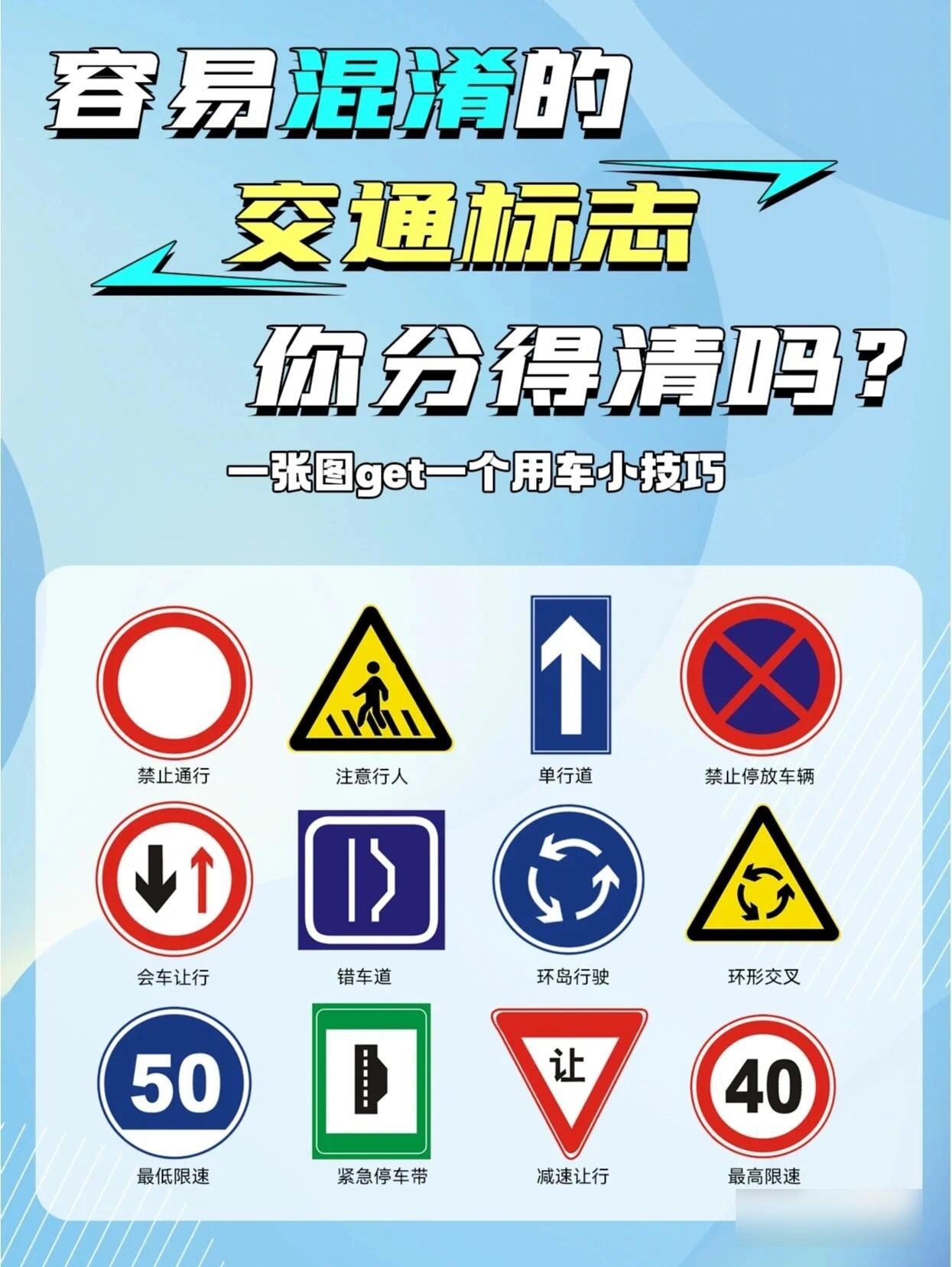容易混淆的交通标志:自驾游前复习一遍