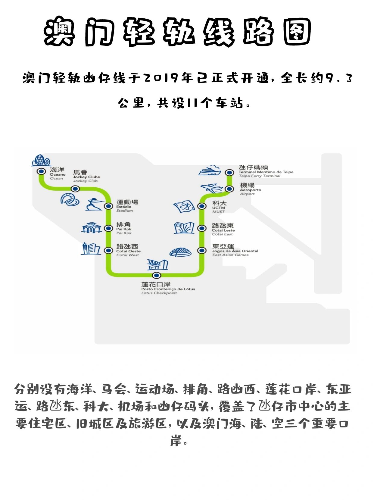 澳门轻轨氹仔线线路图图片