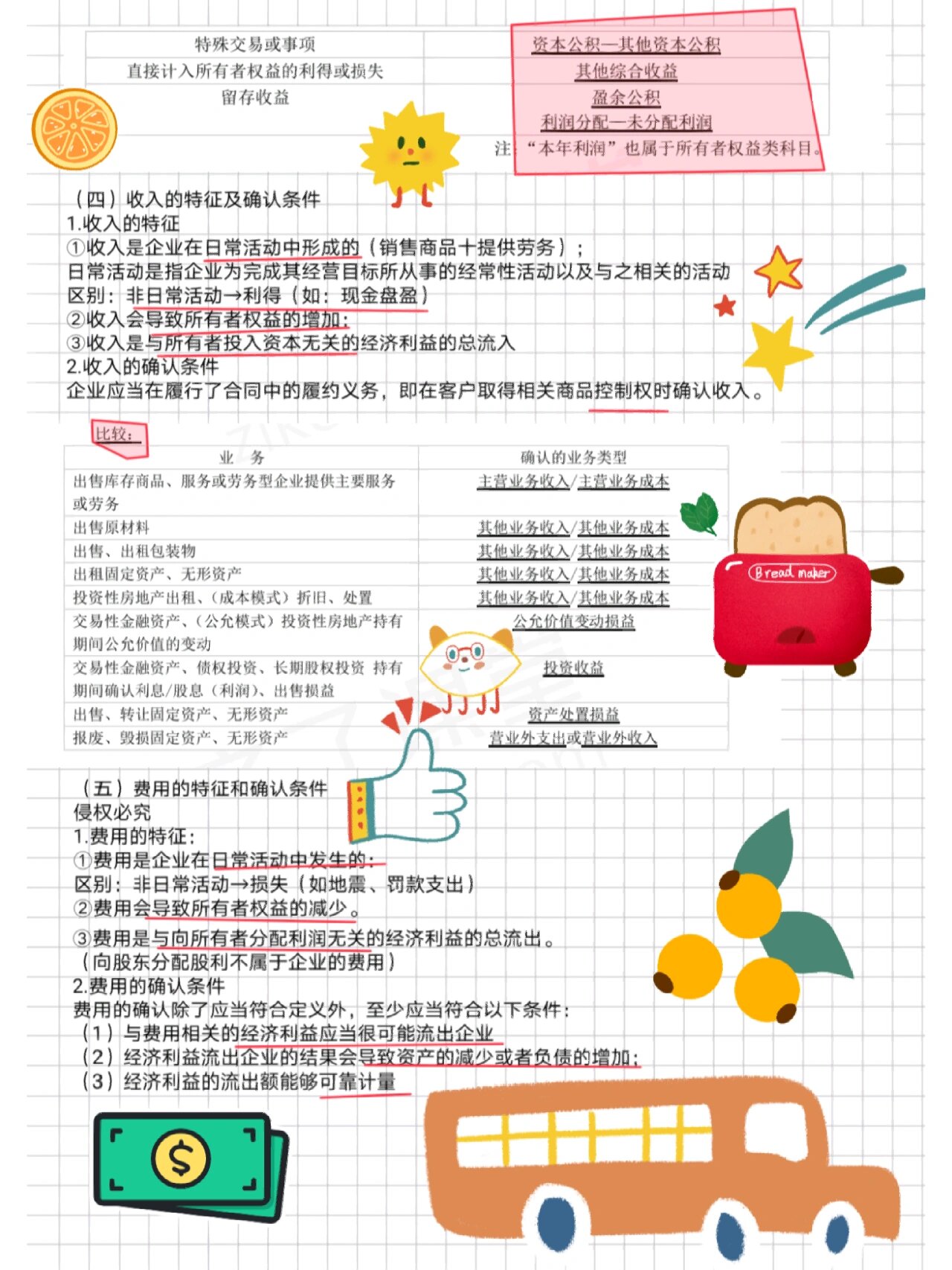 day7《初级会计》会计要素及其确认条件2