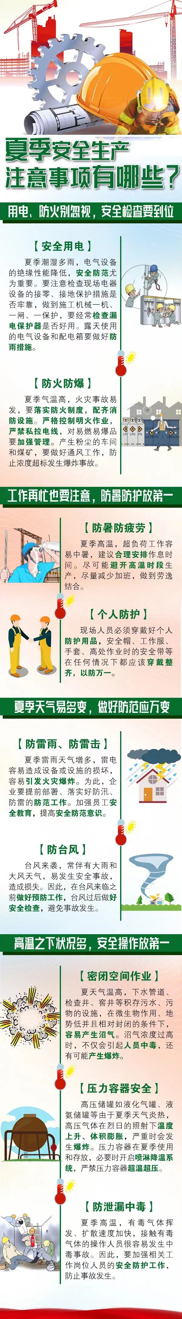 应急科普#【夏季安全生产需要注意啥?