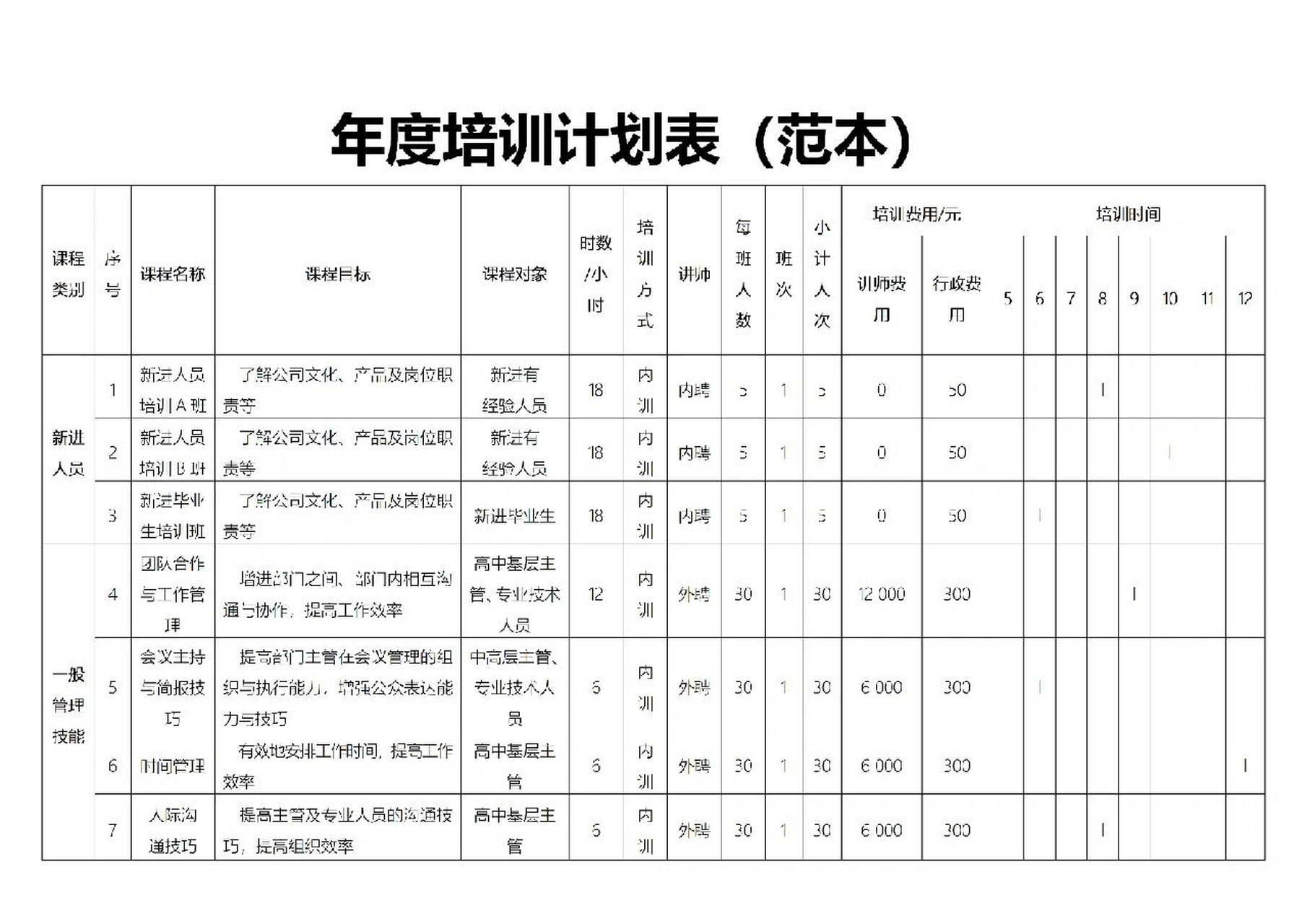 年度培训计划表 年度培训计划表