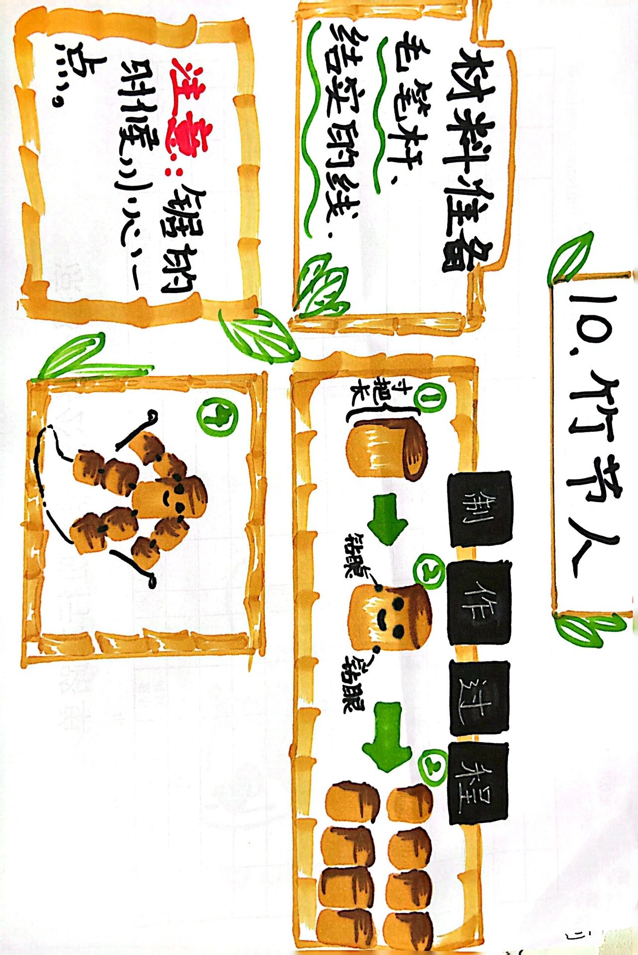上完这一课,我们感受到竹节人这种传统玩具真的让