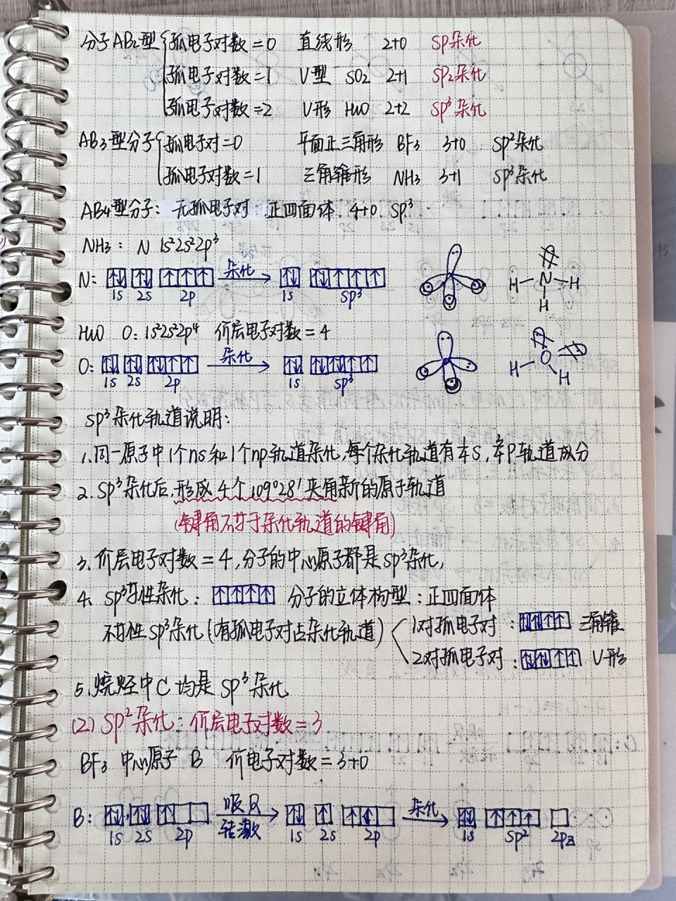 化学选必二杂化轨道理论(后续)       上次发了sp3杂化 这次sp2杂化sp