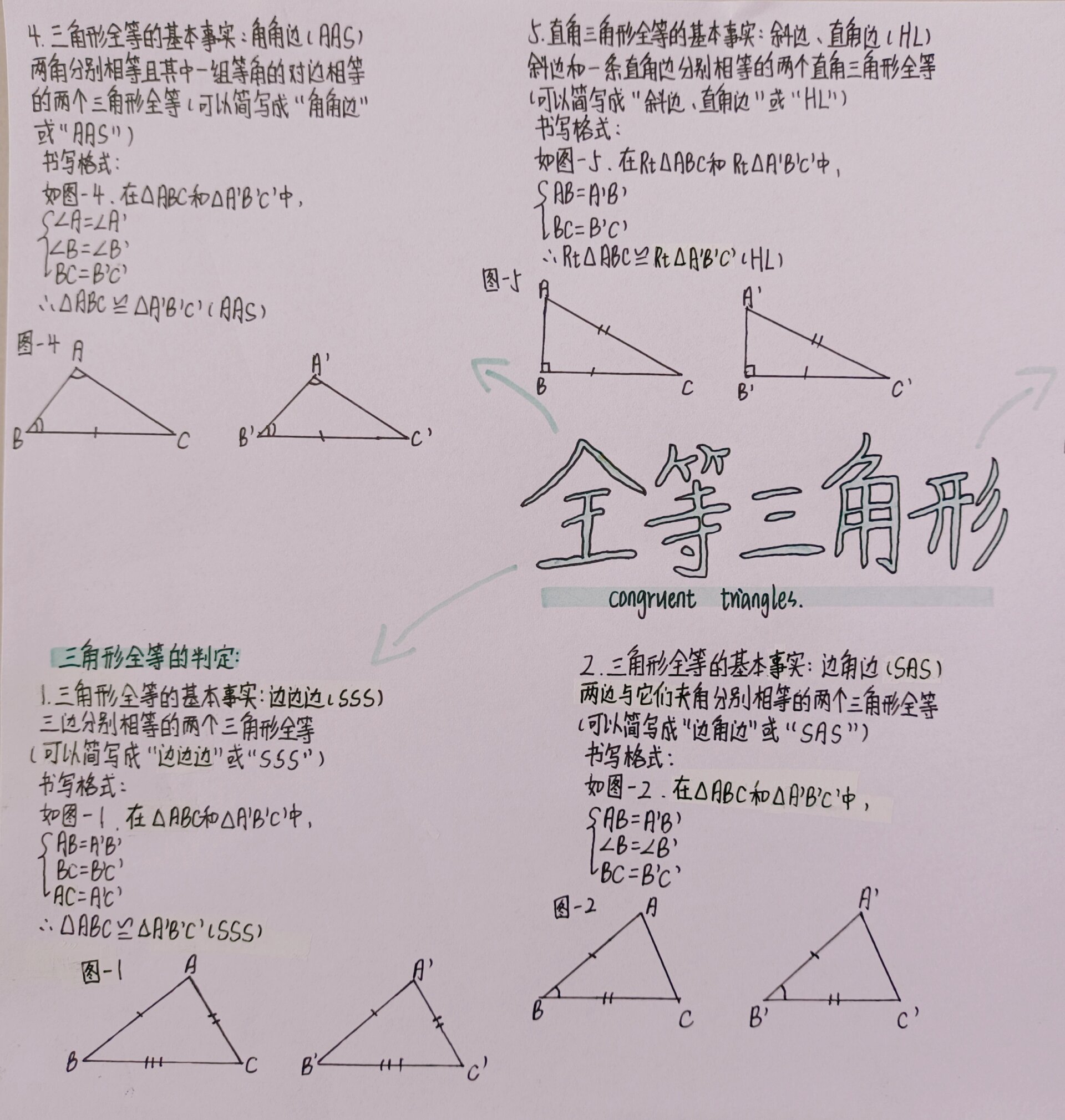 等边三角形的思维导图图片