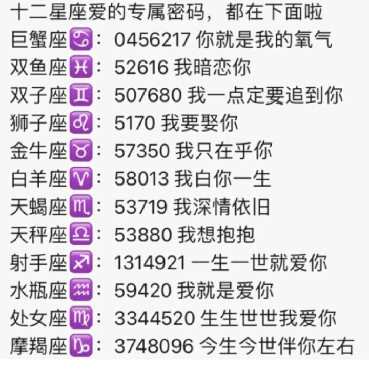 十二星座专属数字密码