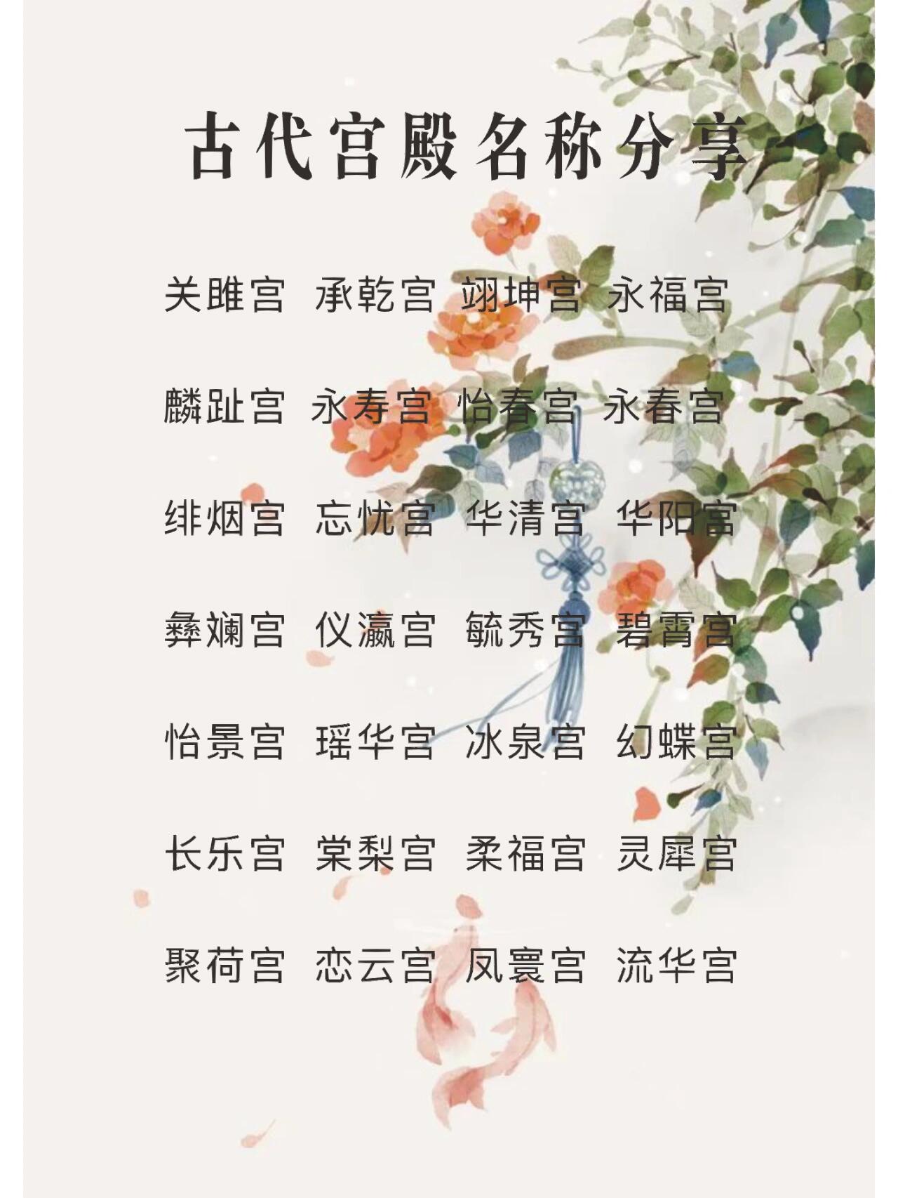 小说素材积累‖古代宫殿名称分享