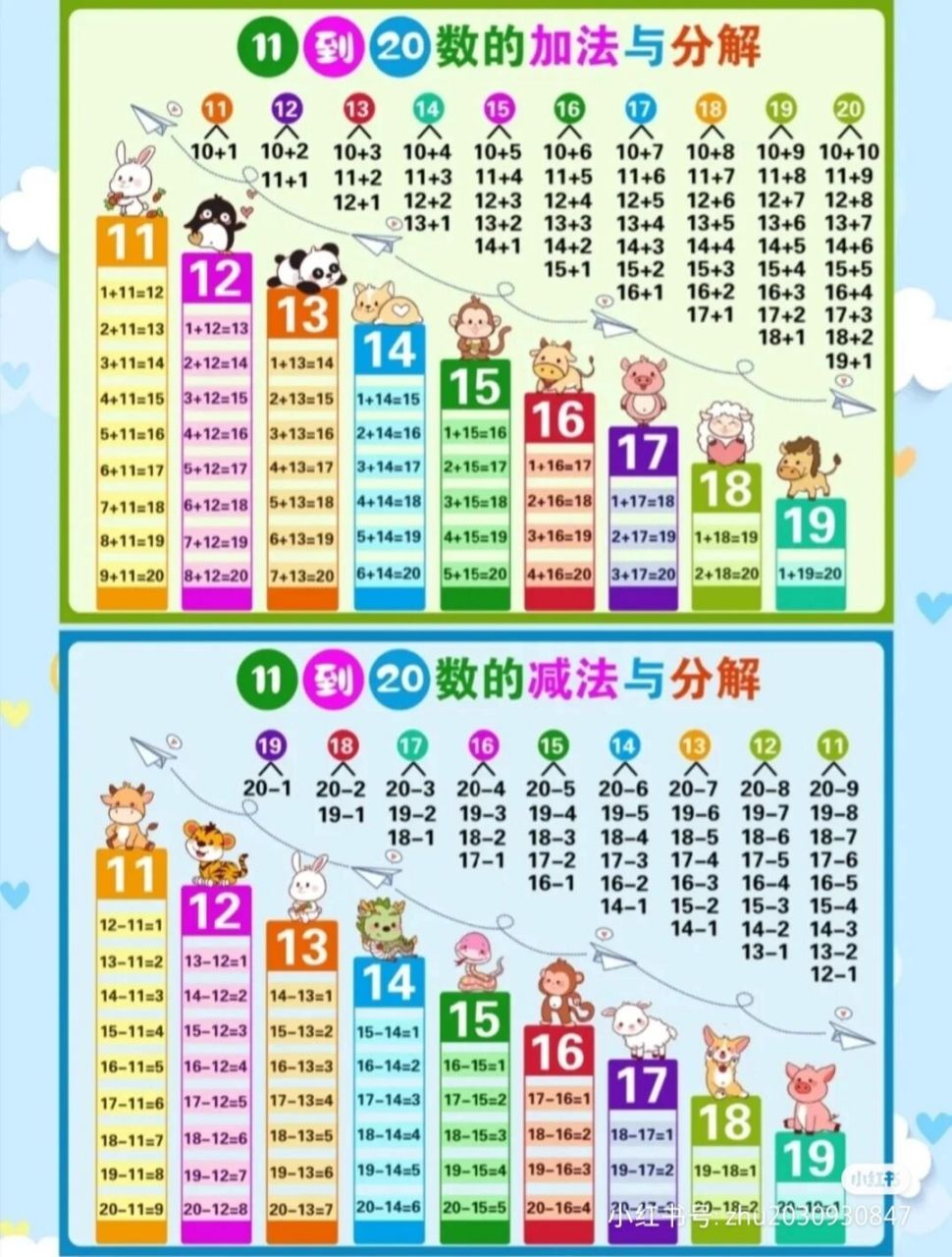 10以内,11到20加减法口算表(正向 逆向) 96点点妈上次做的《20以内