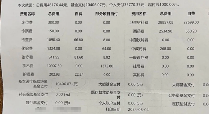 包含北京胸科醫院檢查陪護加掛號費用明細講解，消費透明清楚的詞條